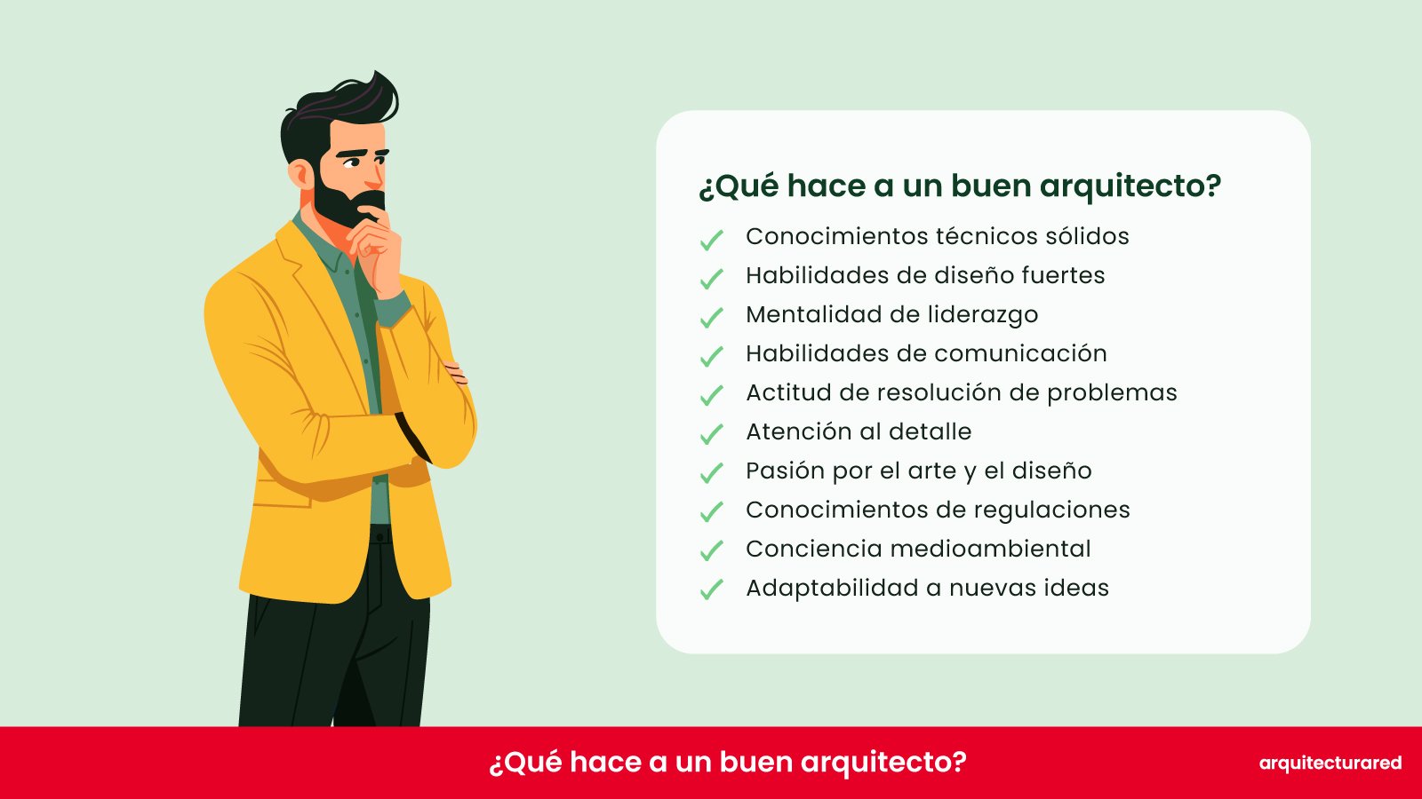 ¿Qué Hace a UN Buen Arquitecto? ¿Qué Hace a un Buen Arquitecto?