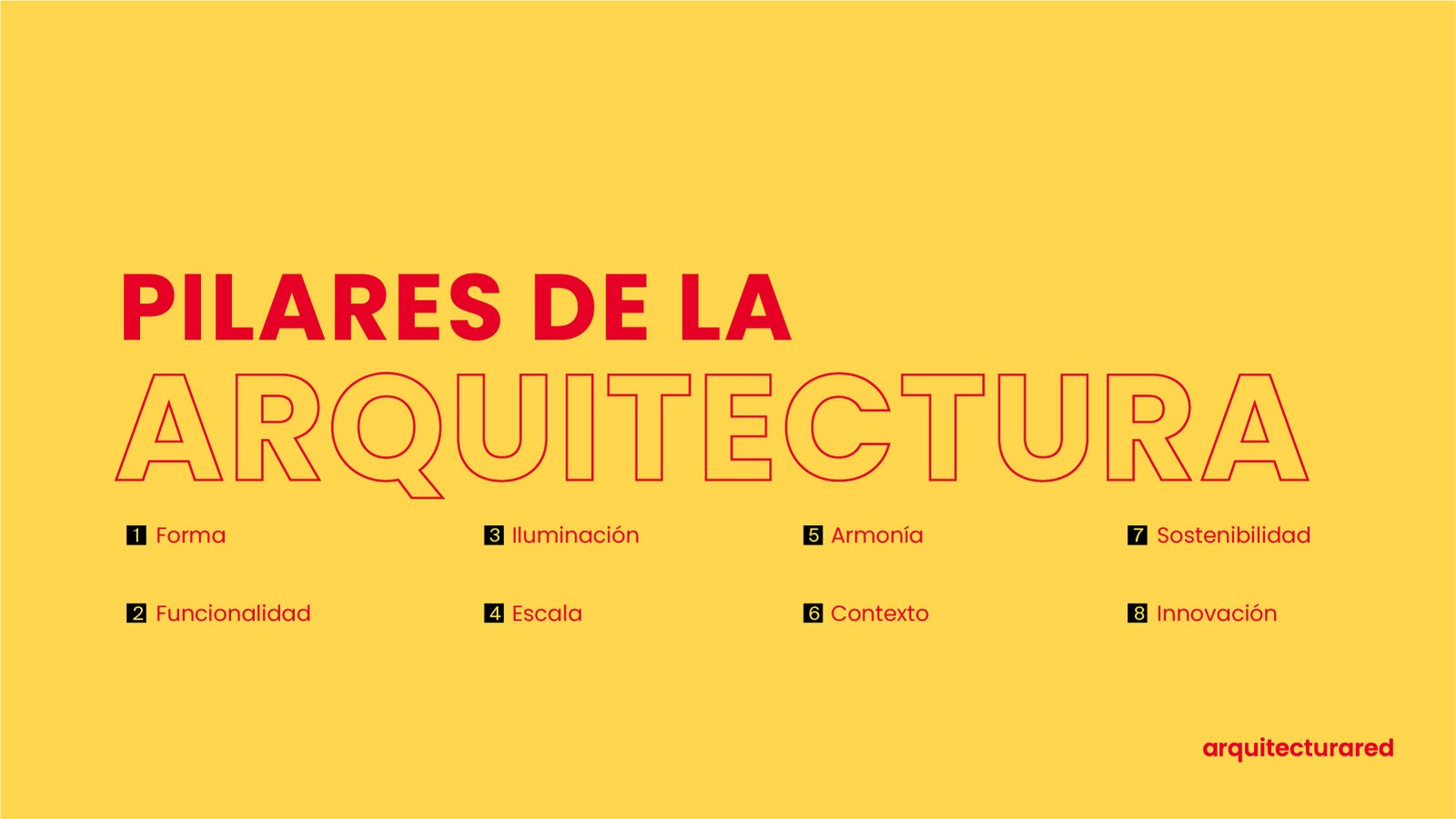 Fundamentos de la Arquitectura: Definición, Elementos y Princip ¿Cuáles son los pilares más importantes de la arquitectura?