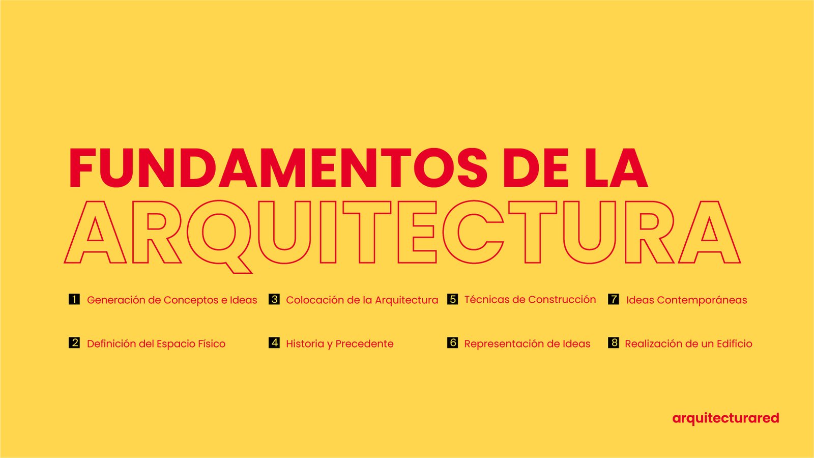 Fundamentos de la Arquitectura: Definición, Elementos y Princip Fundamentos de la Arquitectura: Definición, Elementos y Principios