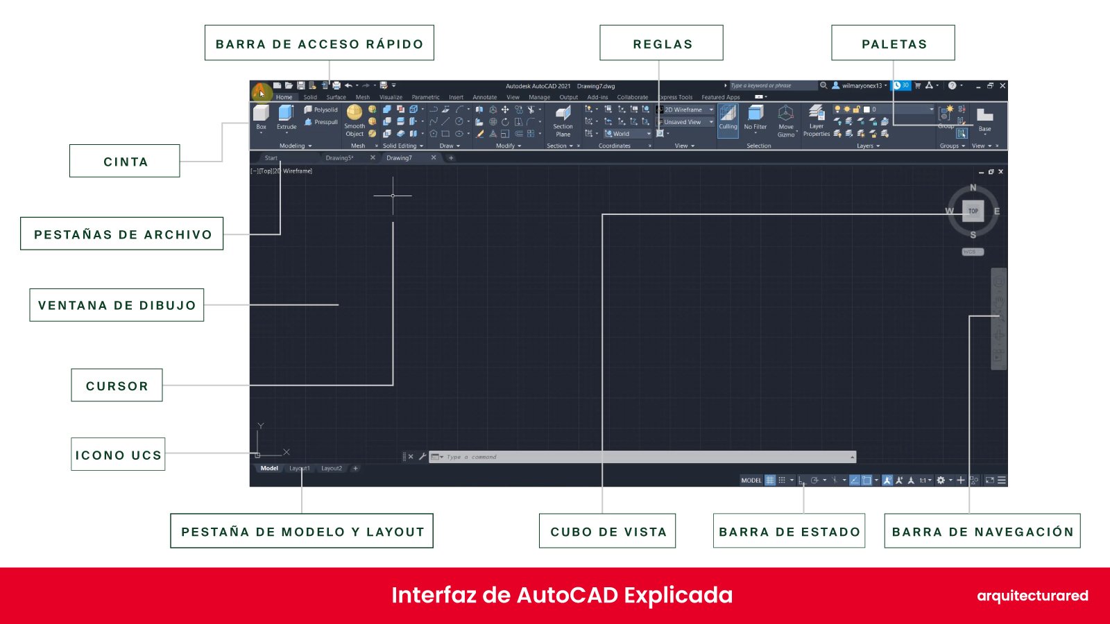 AutoCAD ¿Deberías comprarlo? ¡El veredicto del arquitecto! AutoCAD : ¿Debería Comprarlo? ¡El Veredicto del Arquitecto!