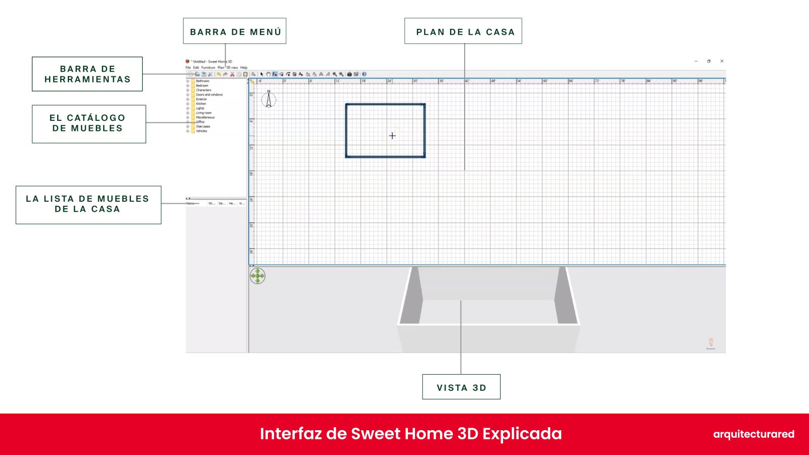 Sweet Home 3D ¿Deberías comprarlo? ¡El veredicto del arquitec Sweet Home 3D: ¿Deberías Comprarlo? ¡La Opinión del Arquitecto!