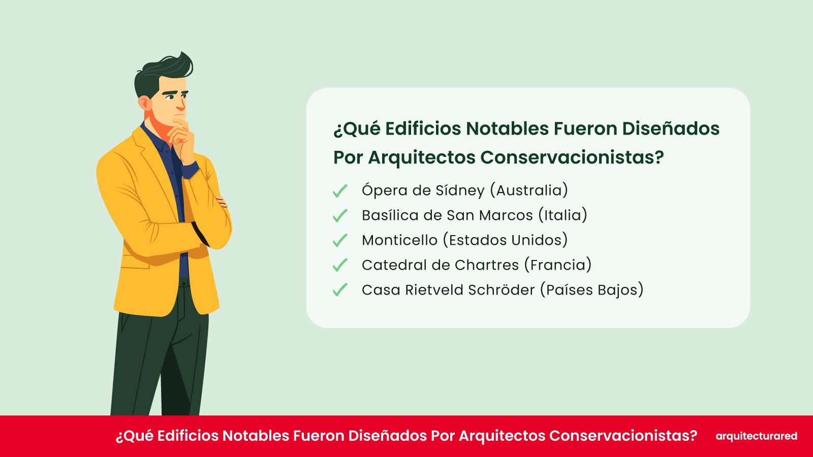 Arquitecto-de-conservación : Trabajo, Salarios, Empleos, Educac ¿Qué edificios notables fueron diseñados por arquitectos conservacionistas?