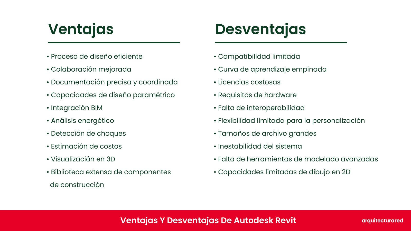 Ventajas-Y-Desventajas-De-Autodesk-Revit Autodesk Revit: ¿Deberías Comprarlo? ¡La Opinión del Arquitecto!