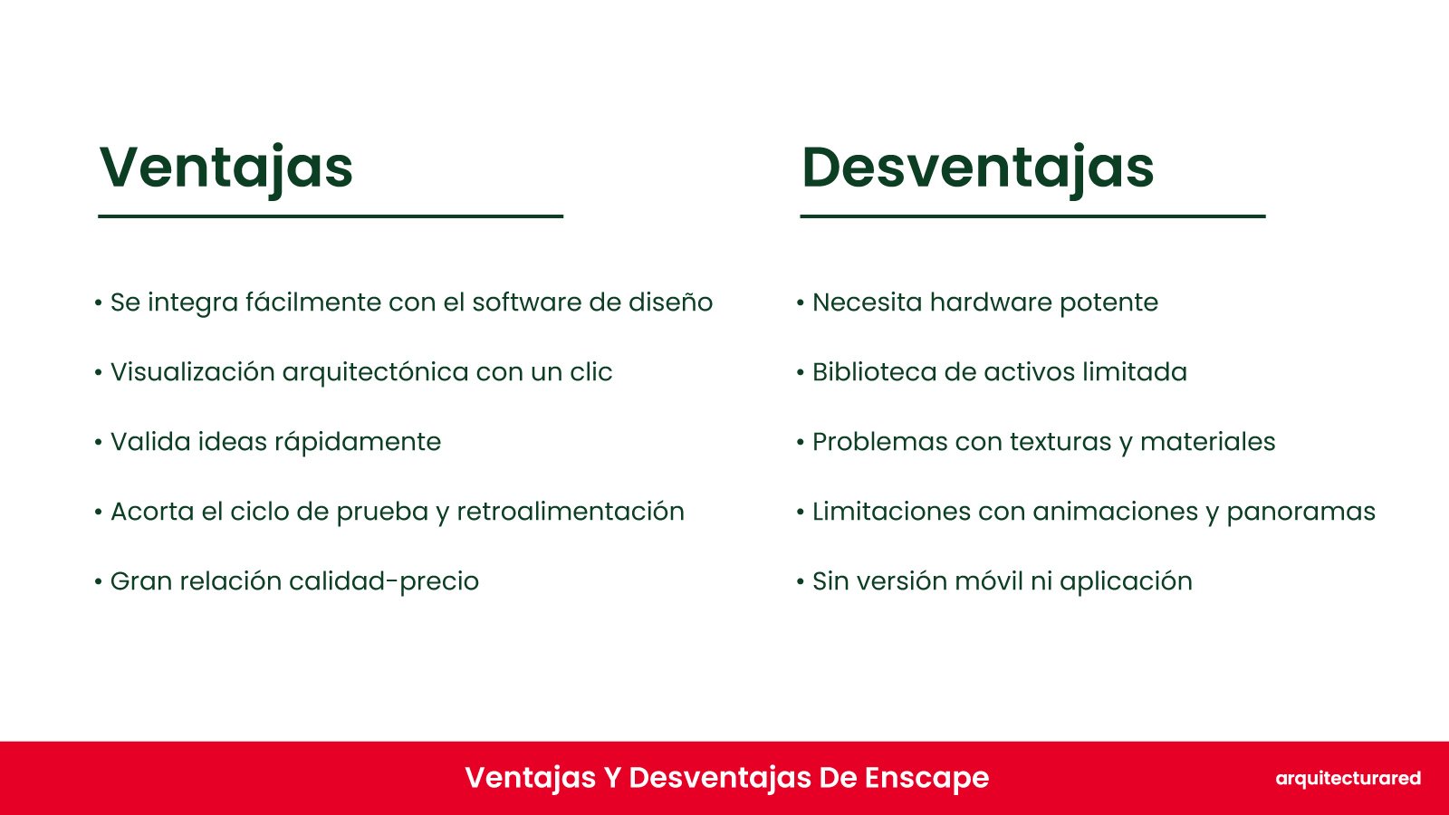Enscape ¿Deberías comprarlo? ¡El veredicto del arquitecto! Enscape: ¿Deberías Comprarlo? ¡La Opinión del Arquitecto!