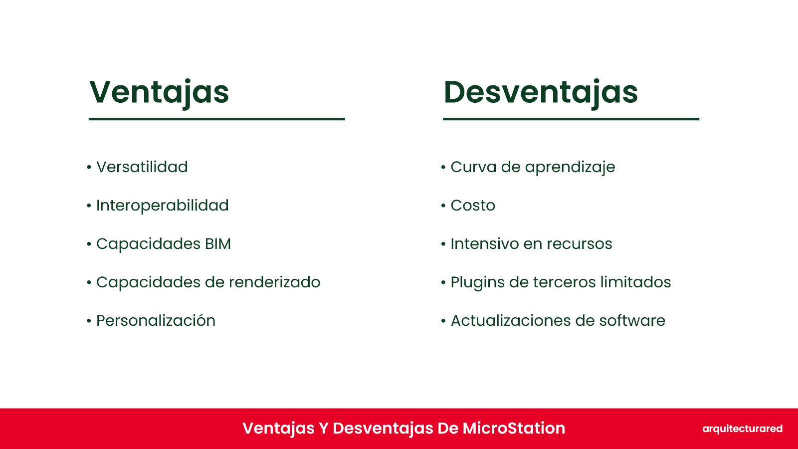 MicroStation ¿Deberías comprarlo? ¡El veredicto del arquitect MicroStation: ¿Deberías Comprarlo? ¡La Opinión del Arquitecto!