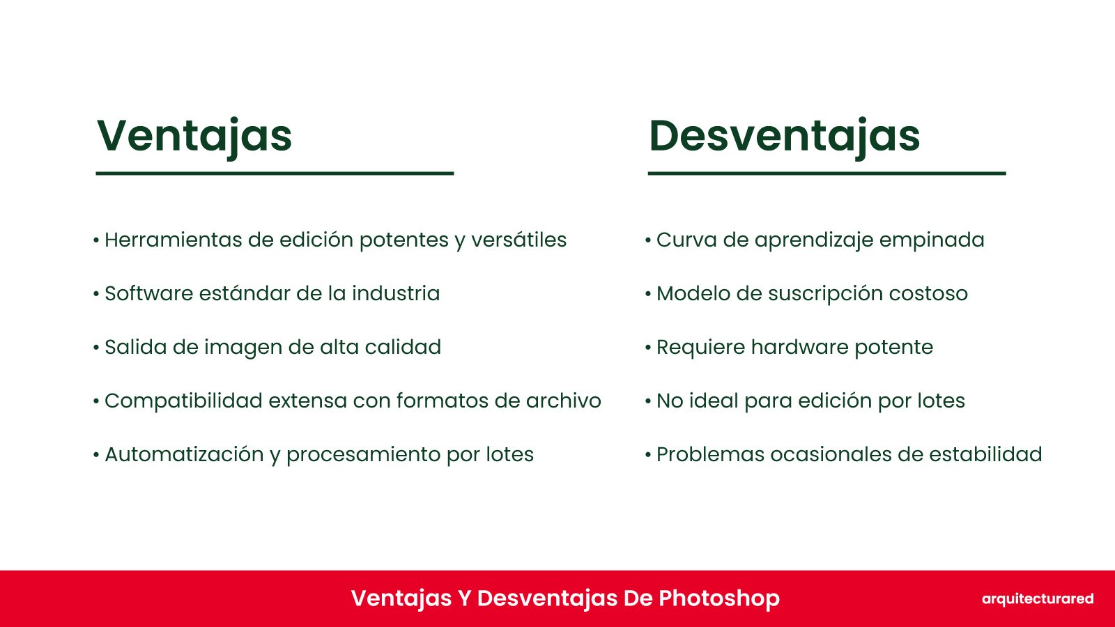 Photoshop ¿Deberías comprarlo? ¡El veredicto del arquitecto! Photoshop: ¿Debería Comprarlo? ¡El Veredicto del Arquitecto!