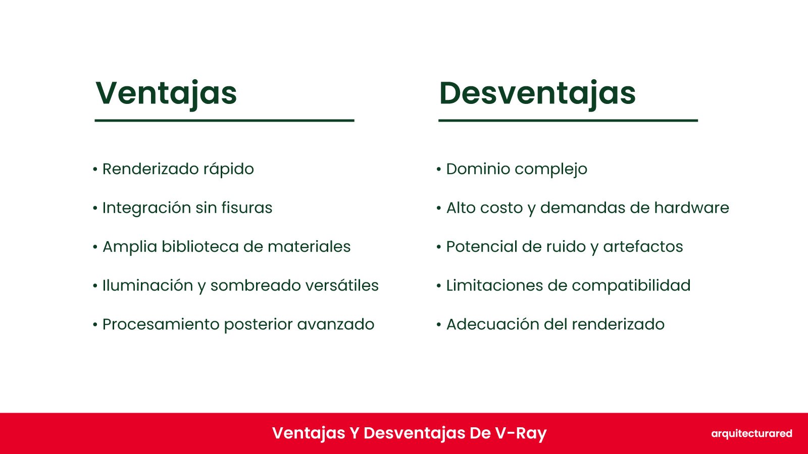 V-Ray ¿Deberías comprarlo? ¡El veredicto del arquitecto! V-Ray: ¿Deberías Comprarlo? ¡La Opinión del Arquitecto!