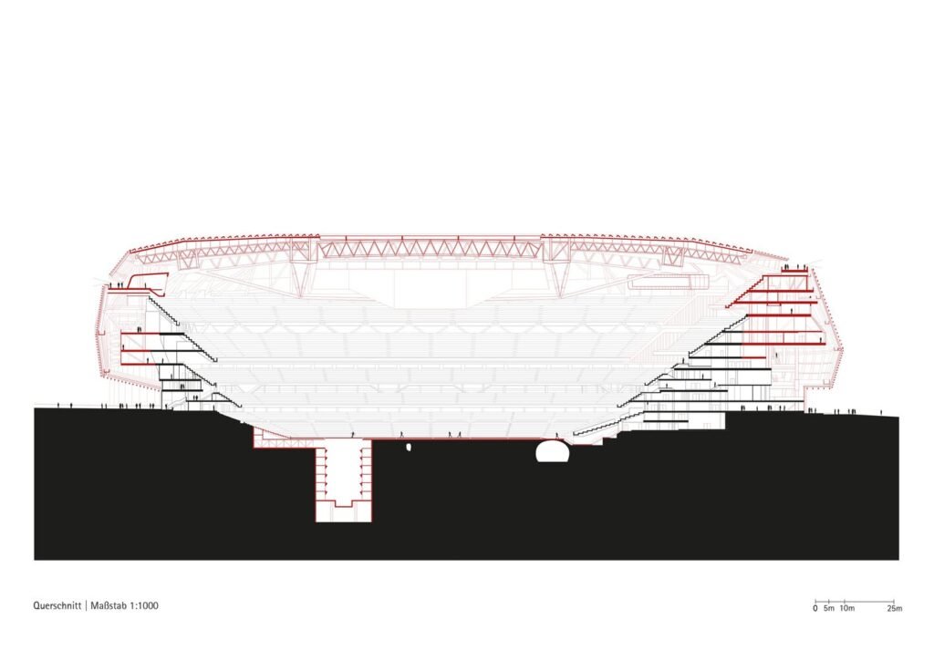 Conversión del Estadio Santiago Bernabéu / gmp Arquitectos + L35 Arquitectos + Ribas & Ribas Arquitectos