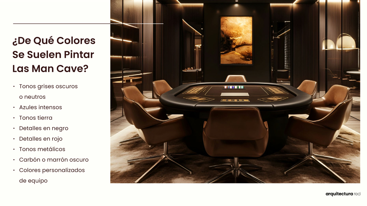 ¿De qué colores suelen pintarse las man caves?