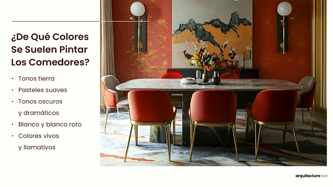 ¿De qué colores suelen pintarse los comedores?